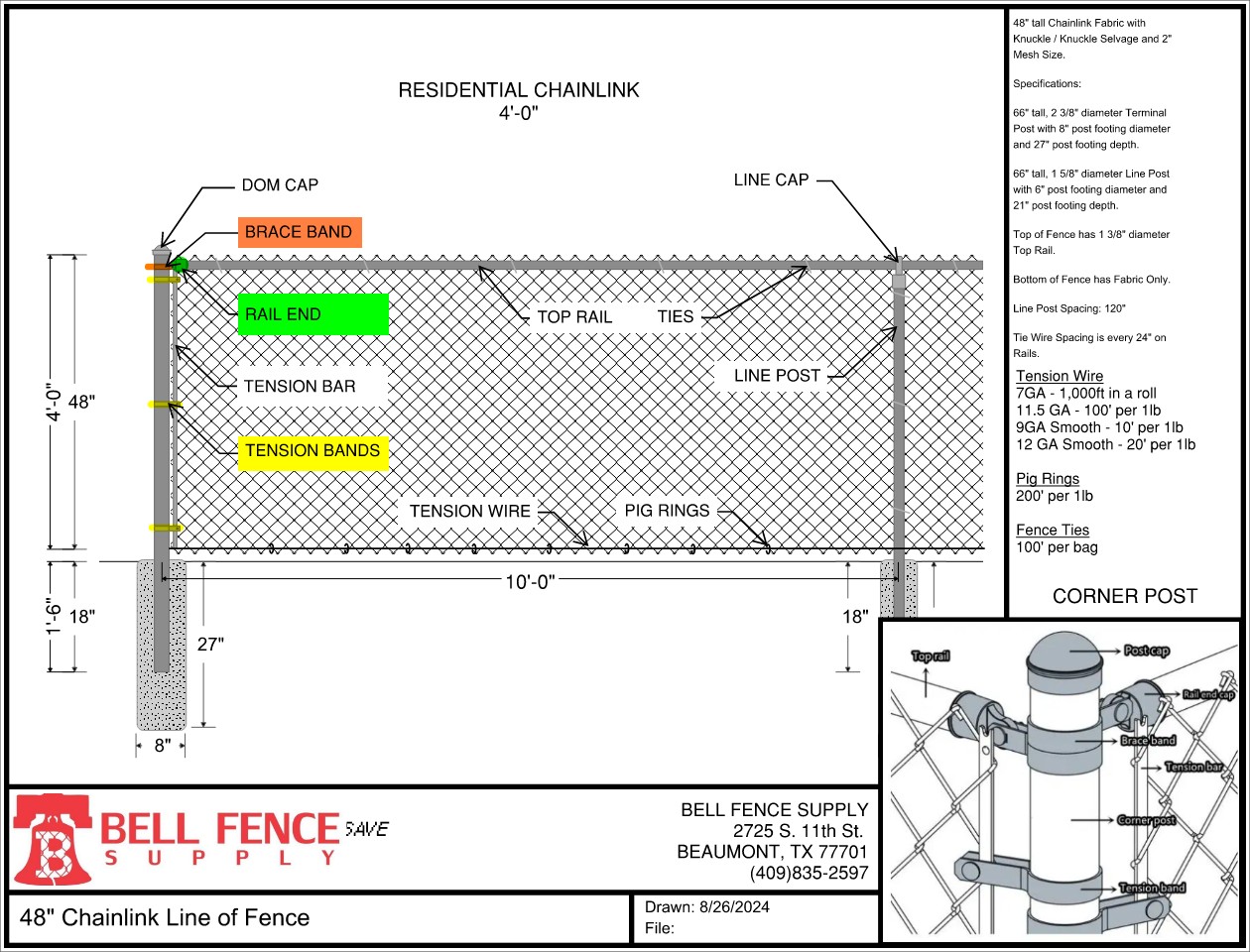 Residential Chainlink Diagram