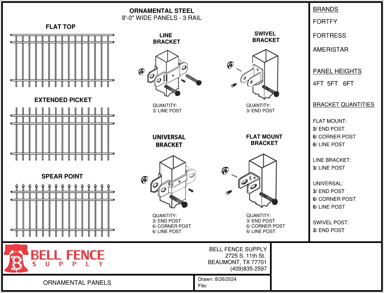 Ornamental Steel Diagram